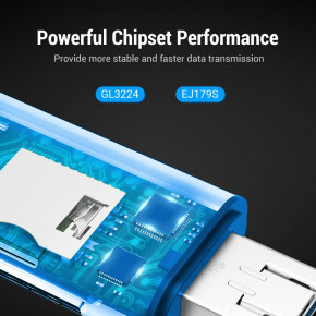  Vention CCHH0 USB 3.0 A/Micro USB-B/ Type-C to SD,TF Gray (CCHH0) 12