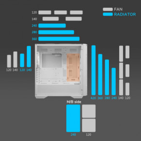  Cougar UNIFACE White 12