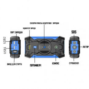     Element J3-YJDY-02 6