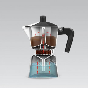   Maestro Espresso Moka 150  (MR-1666-3-BROWN) 5