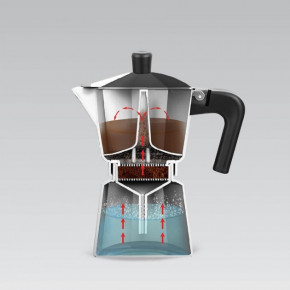   Maestro Espresso Moka 450  (MR-1666-9-BROWN) 5