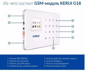  GSM  kerui G18   . KERUI G 18 ! (1015171420)