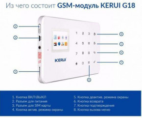 GSM  KERUI KR-G18 ֲ   . (892257100) 4