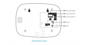  GSM/PSTN alarm system G19 3 3G   , . ,  (9889999) Kerui 3