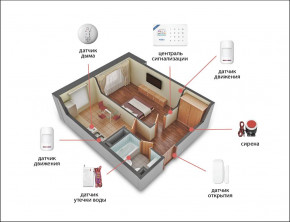   Kerui Wi-Fi W18 Prof  1-  (FDJSHS65SGDG5G1) 4