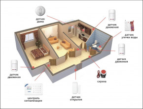   Kerui Wi-Fi W18 Prof  2-  (KLSRKFHS6SF5L1) 5