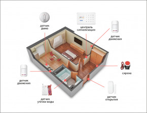   Kerui security G18 Pro  1-  3