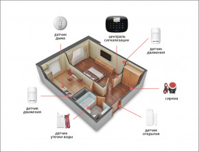   Kerui security G19 Pro  1-  3