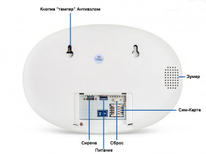  GSM  Kerui security W20 Start  Wi-Fi 5