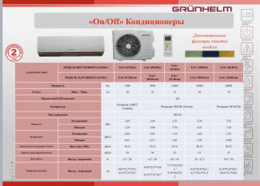  Grunhelm GAC-09GH 5