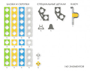    STEM Twickto Creation #2     143  (15073832) (6413975) 3