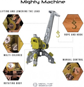   Metal Time Mighty Machine MT055 3