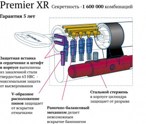  Aspect Premier XR-100-Ni 5