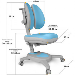   Mealux Onyx Duo BLG (Y-115 BLG) 5