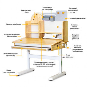  Mealux Timberdesk (BD-685 Wood S) 3