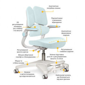   Mealux Trident Blue (Y-617 KBL) 3