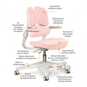   Mealux Trident Pink (Y-617 KP) 3