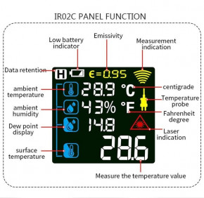  MESTEK IR02C 4