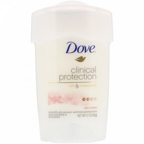 -,  , Clinical Protection, Dove, 48  (1,7 )