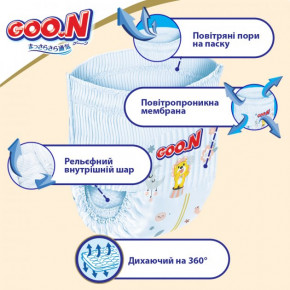 - GOO.N Premium Soft   9-14  ( 4(L), , 44 ) 7