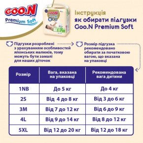 - GOO.N Premium Soft   12-17  ( 5(XL), , 36 ) 10