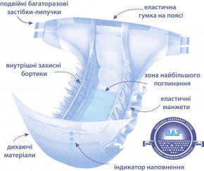    Igar  L 15  3