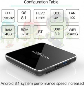   H96 max X2 2/16Gb 6