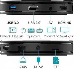   Vontar HK1 Mini Plus 4/32GB 10