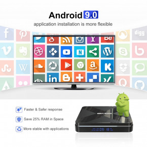 TV  Amlogic EM95S S905X3 2GB RAM 16GB ROM 8