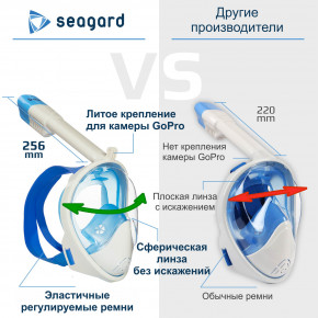    Seagard Easybreath-II        S/M  6