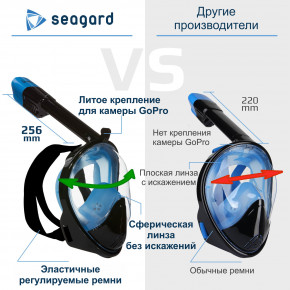    Seagard Easybreath-II        S/M 4