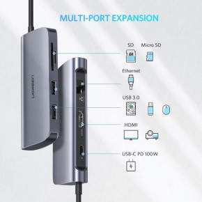 - USB3.0 Type-C --> USB 3.0x2/HDMI/RJ45/SD/TF/PD Ugreen CM212 ѳ (50852) 7