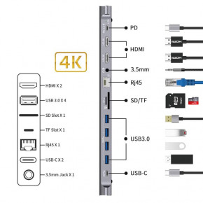   12--1 XoKo AC-1200 USB-C 2HDMI/4xUSB 3.0/2xUSB-C PD 3.0/RJ45/SD/MicroSD/AUX 3.5     (XK-A-1200) 7