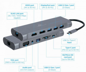   Cablexper USB-C 8--1 (A-CM-COMBO8-01) 4