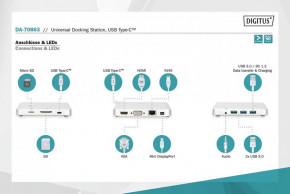 - Digitus USB-C 11 Port (DA-70863) 8