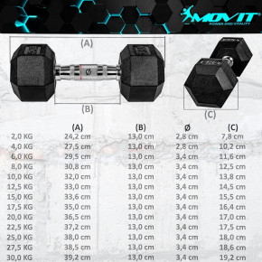  Movit M81029  2 x 8  (M-9910147) 4