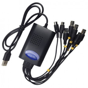 USB   UU-DVR 4, USB   4 