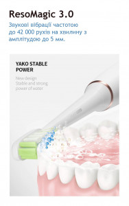    YAKO O1 White 3