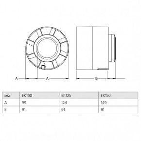     Europlast EK100T 3