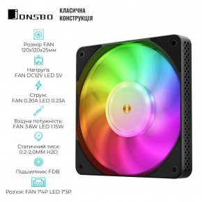  Jonsbo HF1215 Black RGB (120mm, 700-1800RPM, 29.7dB, 4pin+LED 3pin) 3