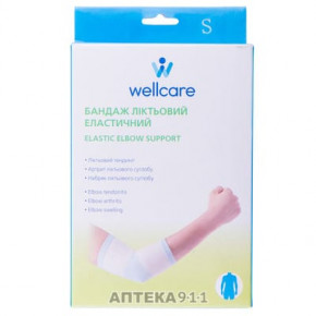     WellCare 31010  S