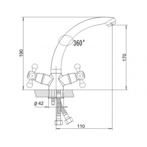    SW Delta 272 3