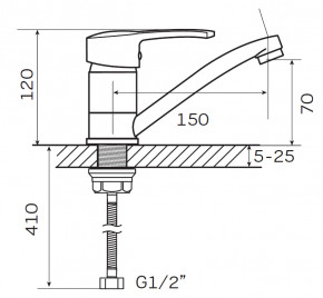    ZERIX PED-B 127 ZX2941 3