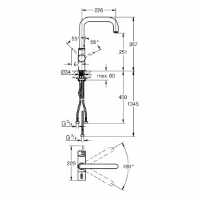      Grohe Blue 31303000 3