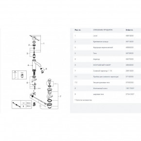    Grohe Essence (23591001) 3