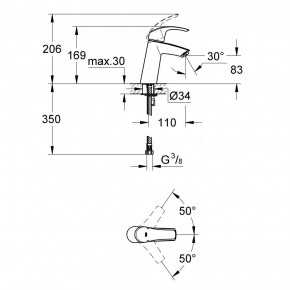     Grohe Eurosmart 123246 M (23324001+33300002+27926000) 5