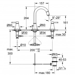    Grohe Grandera 20389000 3