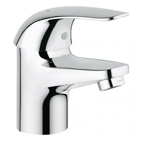   Grohe Euroeco 124428 4