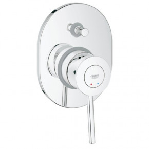    Grohe BauClassic 29047000