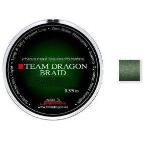  Dragon Team Dragon 135  0.08  6.00   (PDF-41-00-118)